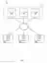Fig. 02 - Inter-connecting logical control planes for state data exchange