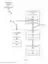Fig. 08 - Implementing a virtual tap in a virtual topology
