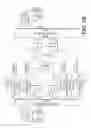 Fig. 26 - Systems, apparatuses and methods for network packet management