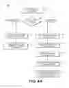 Fig. 27 - Systems, apparatuses and methods for network packet management