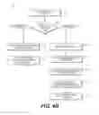Fig. 28 - Systems, apparatuses and methods for network packet management