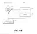 Fig. 34 - Systems, apparatuses and methods for network packet management