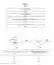 Fig. 03 - Rich preview of bundled content