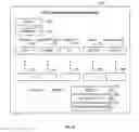 Fig. 06 - Abstracted cryptographic material management across multiple service providers