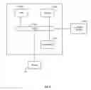 Fig. 08 - Abstracted cryptographic material management across multiple service providers
