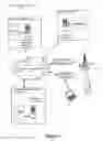 Fig. 02 - Systems, devices, and methods for identifying user data