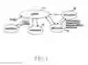 Fig. 02 - Method for controlling contents and electronic device thereof