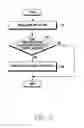 Fig. 07 - Method for controlling contents and electronic device thereof