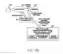 Fig. 09 - Method for controlling contents and electronic device thereof