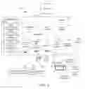 Fig. 06 - Virtualized volume level messaging