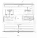 Fig. 08 - Proactive prediction and mitigation of cyber-threats