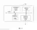 Fig. 09 - Proactive prediction and mitigation of cyber-threats