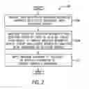 Fig. 03 - Characterizing behavior anomaly analysis performance based on threat intelligence