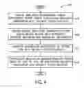 Fig. 05 - Characterizing behavior anomaly analysis performance based on threat intelligence