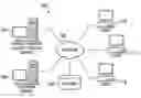 Fig. 01 - Generating a virtual database to test data security of a real database