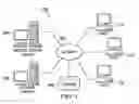 Fig. 02 - Generating a virtual database to test data security of a real database