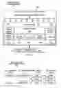 Fig. 04 - Generating a virtual database to test data security of a real database