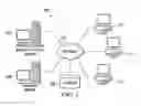 Fig. 02 - Generating a virtual database to test data security of a real database
