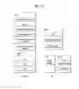 Fig. 03 - Method for selecting P-CSCF and transmitting SIP message in wireless communication system and device for same