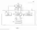 Fig. 02 - Scheduling downloads based on metadata in a client-server topology