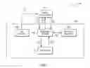 Fig. 02 - Scheduling downloads based on metadata in a client-server topology