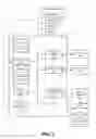 Fig. 02 - Guaranteeing stream exclusivity in a multi-tenant environment