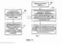 Fig. 05 - Functionality inoperable unless node registered at remote site