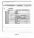 Fig. 08 - Functionality inoperable unless node registered at remote site