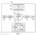 Fig. 02 - Predictive device to device file transfer system for local cloud storage files
