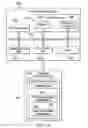 Fig. 09 - Predictive device to device file transfer system for local cloud storage files