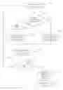 Fig. 01 - Transmitting messages in an internet transmission system
