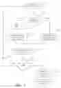Fig. 03 - Transmitting messages in an internet transmission system