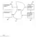 Fig. 02 - Application plugin framework for big-data clusters