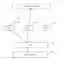 Fig. 01 - ELASTIC SCALE-UP METHOD AND SYSTEM FOR VIRTUAL RESOURCE IN CLOUD COMPUTING ENVIRONMENT, AND DEVICE