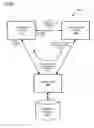 Fig. 02 - Activating a peer-to-peer communication channel