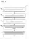 Fig. 09 - Activating a peer-to-peer communication channel