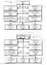Fig. 01 - Smart routing for on-vehicle telematics protocol