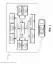 Fig. 02 - Smart routing for on-vehicle telematics protocol