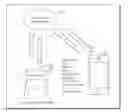 Fig. 01 - Cloud system for controlling outdoor grill with mobile application
