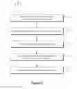 Fig. 06 - Cloud system for controlling outdoor grill with mobile application