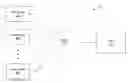 Fig. 01 - Prioritizing VDI sessions and redirected devices in software defined networks