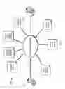 Fig. 07 - Indexing and searching content behind links presented in a communication