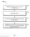 Fig. 09 - Indexing and searching content behind links presented in a communication
