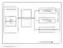 Fig. 01 - Dynamic orchestration of microservices