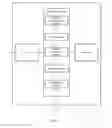 Fig. 08 - Quality of service support for layer 2 based device-to-device relay