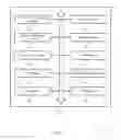 Fig. 09 - Quality of service support for layer 2 based device-to-device relay