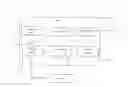 Fig. 01 - Intelligent voice reminder system, server and the method thereof