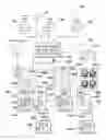 Fig. 01 - Method of controlling communications within a digital intercom system