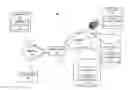 Fig. 01 - Enhanced caller-ID information selection and delivery
