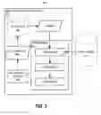Fig. 04 - Enhanced caller-ID information selection and delivery